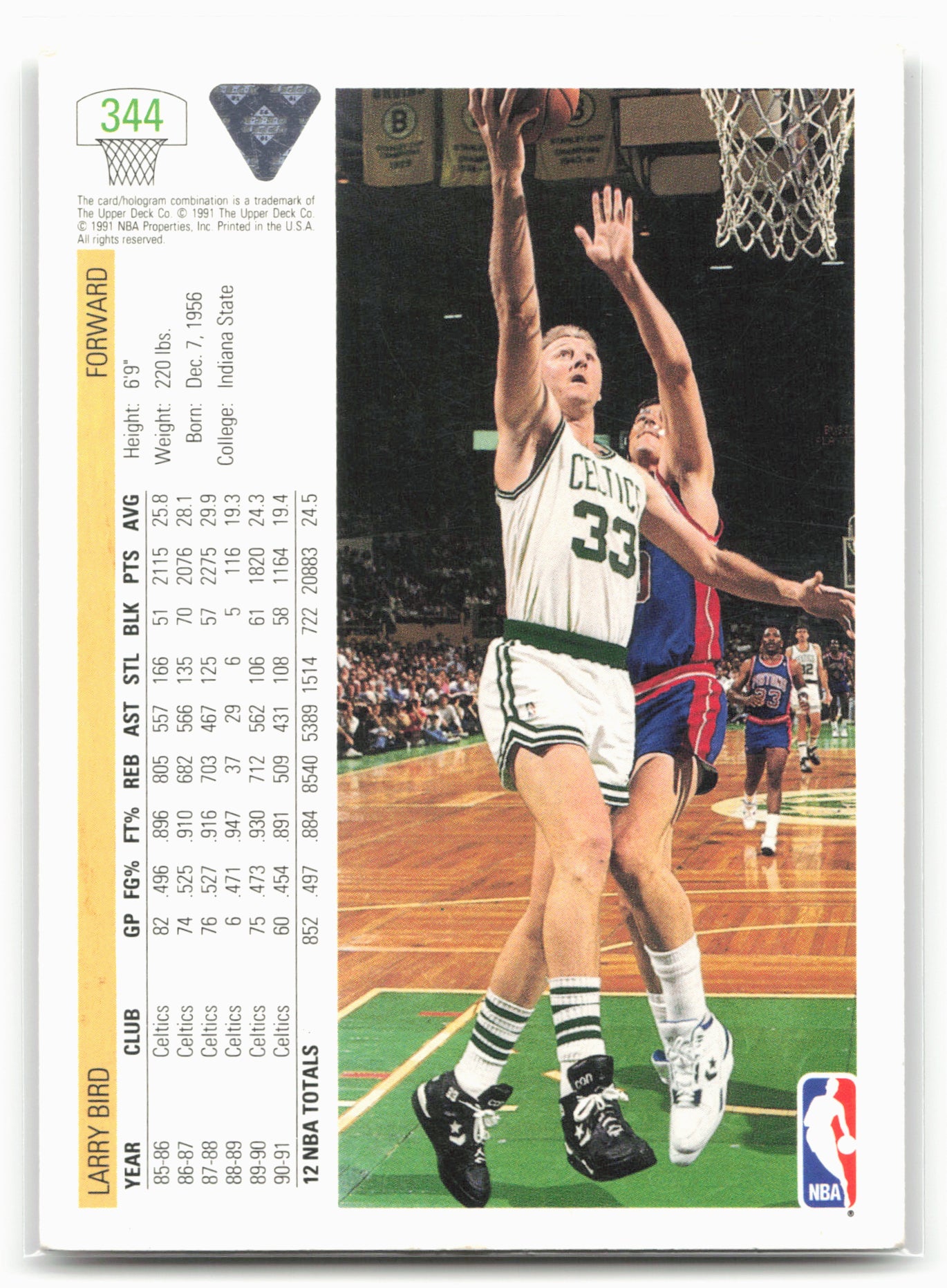 1991-92 Upper Deck #344b Larry Bird