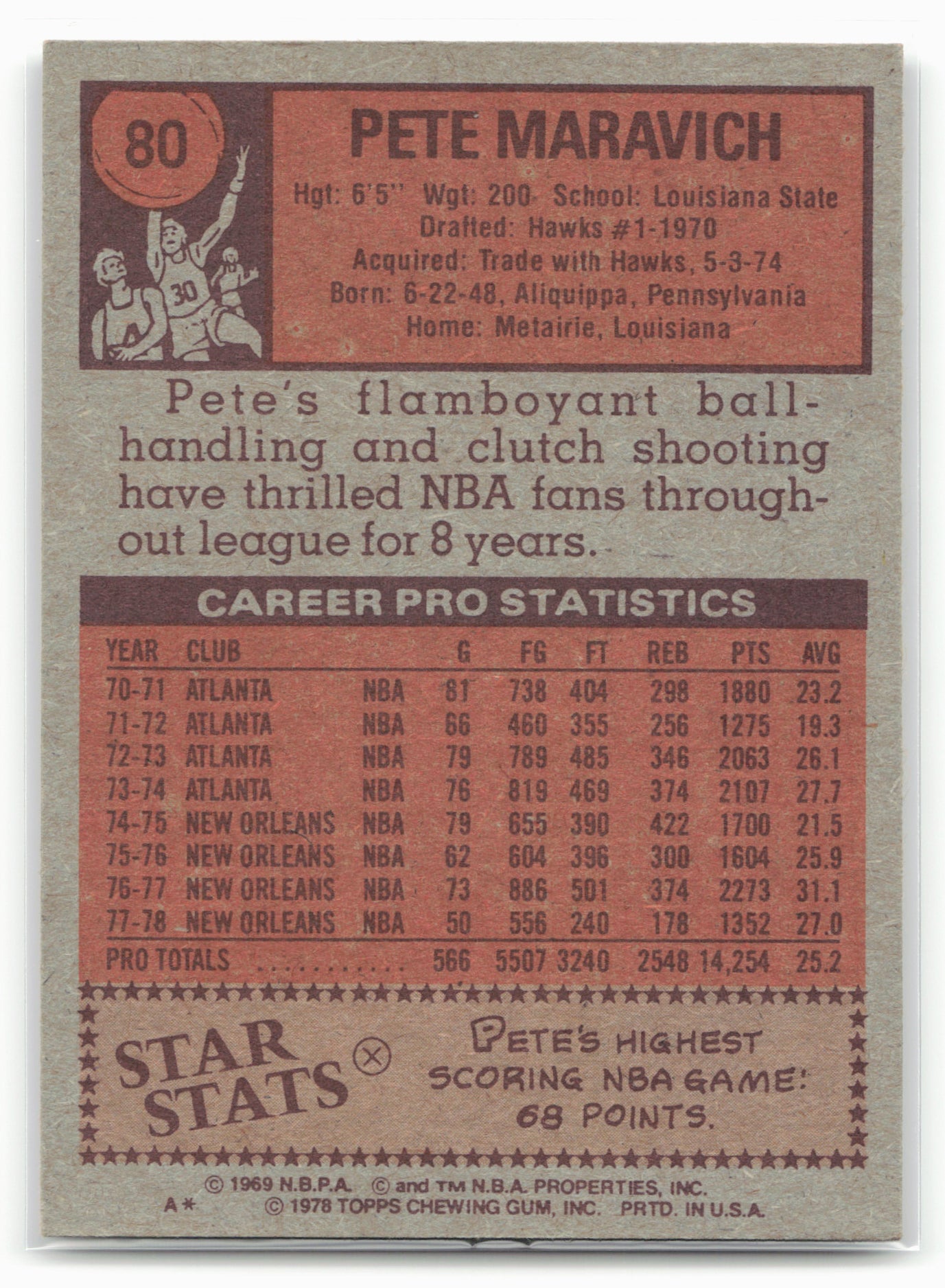 1978-79 Topps #80 Pete Maravich