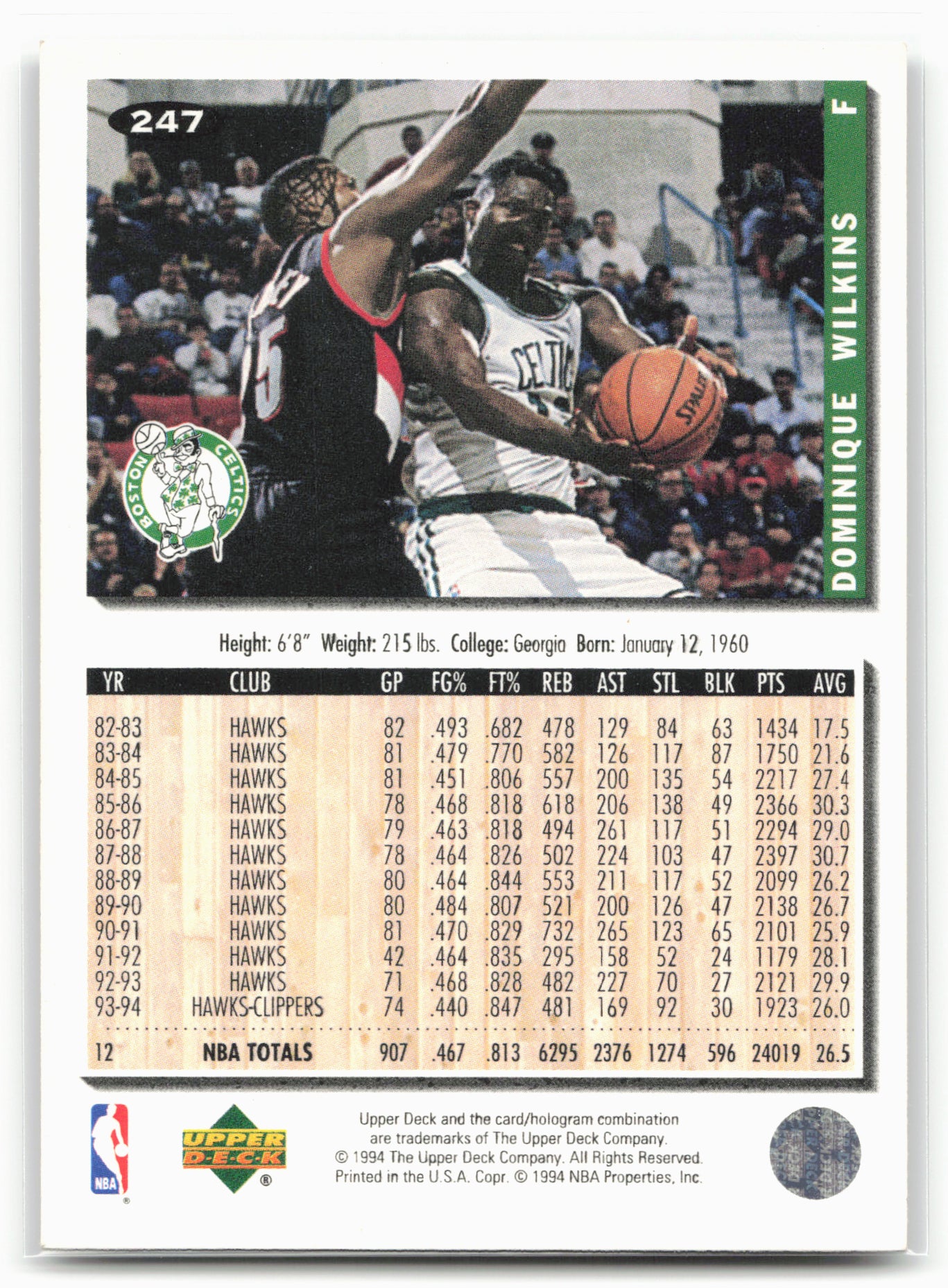 1994-95 Collector's Choice #247 Dominique Wilkins Silver Signature