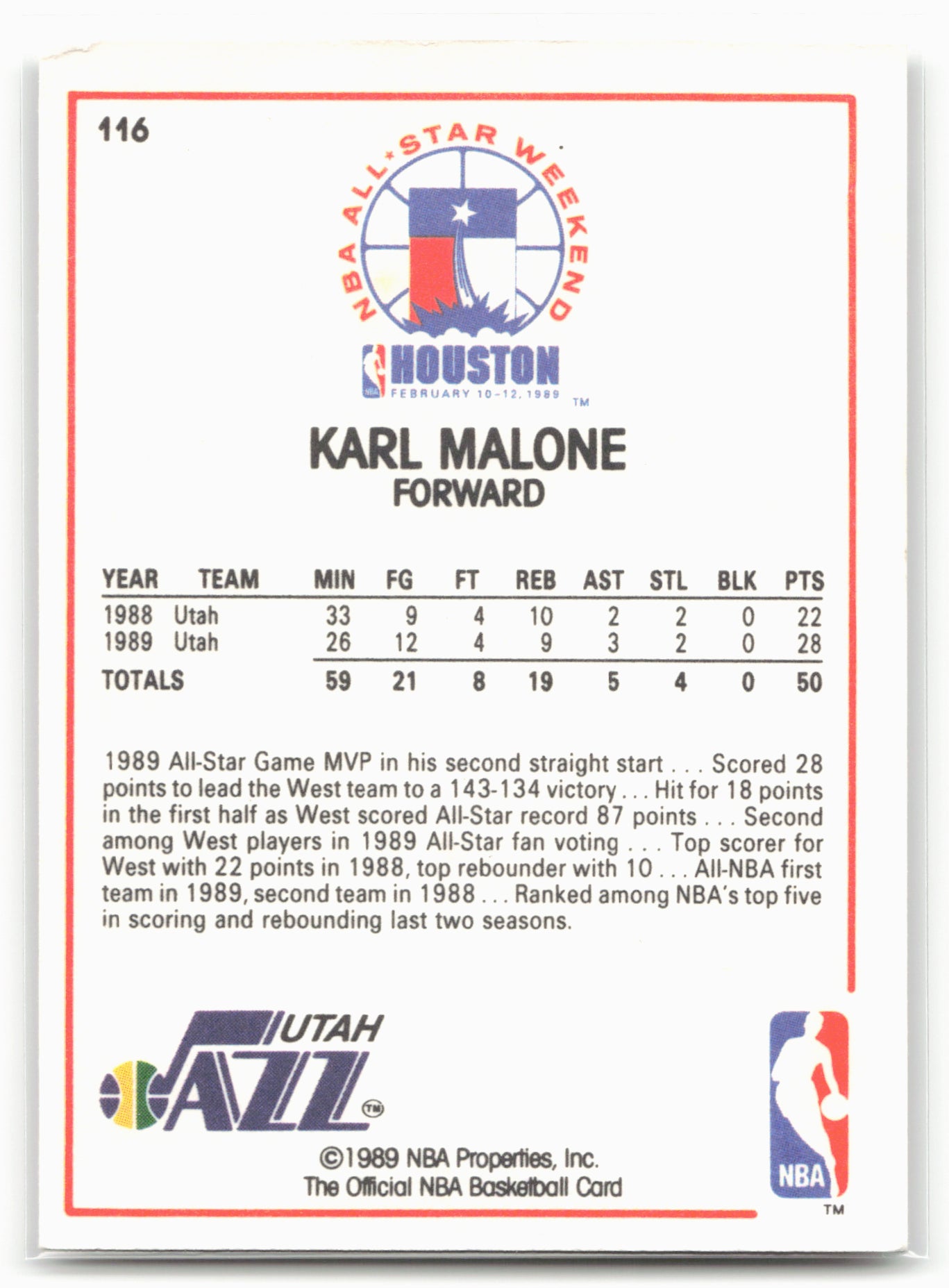 1989-90 Hoops #116 Karl Malone