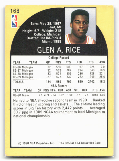 1990-91 Hoops #168 Glen Rice