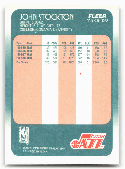 1988-89 Fleer #115 John Stockton