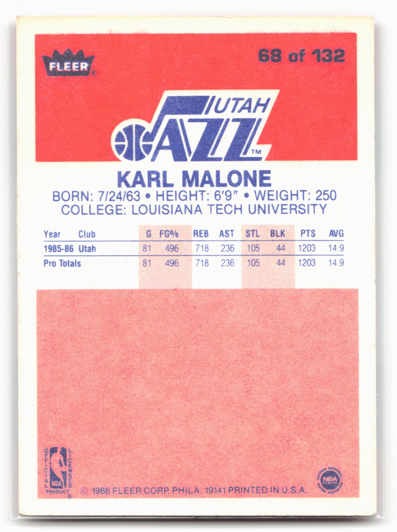 1986-87 Fleer #68 Karl Malone
