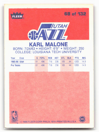 1986-87 Fleer #68 Karl Malone