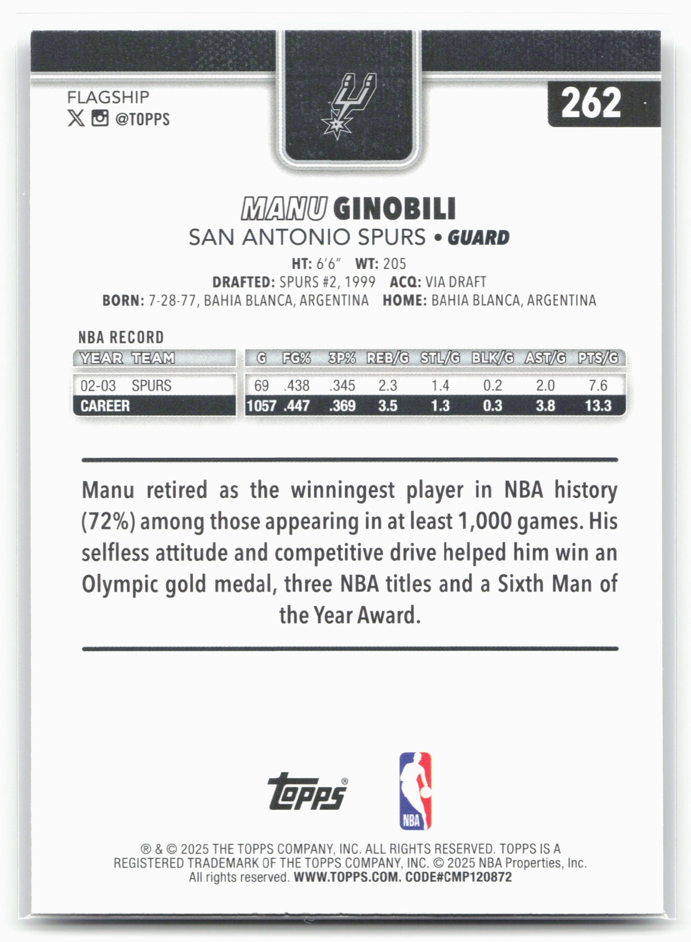2025-26 Topps #262 Manu Ginobili Holo Foil