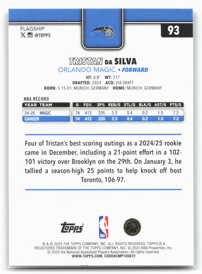 2025-26 Topps #93 Tristan da Silva Crackleboard 24318