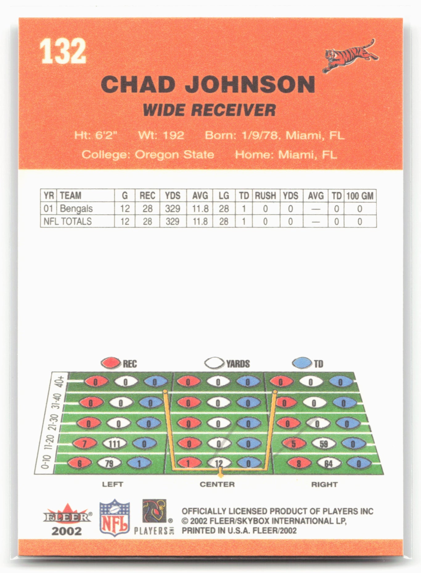 2002 Fleer #132 Chad Johnson
