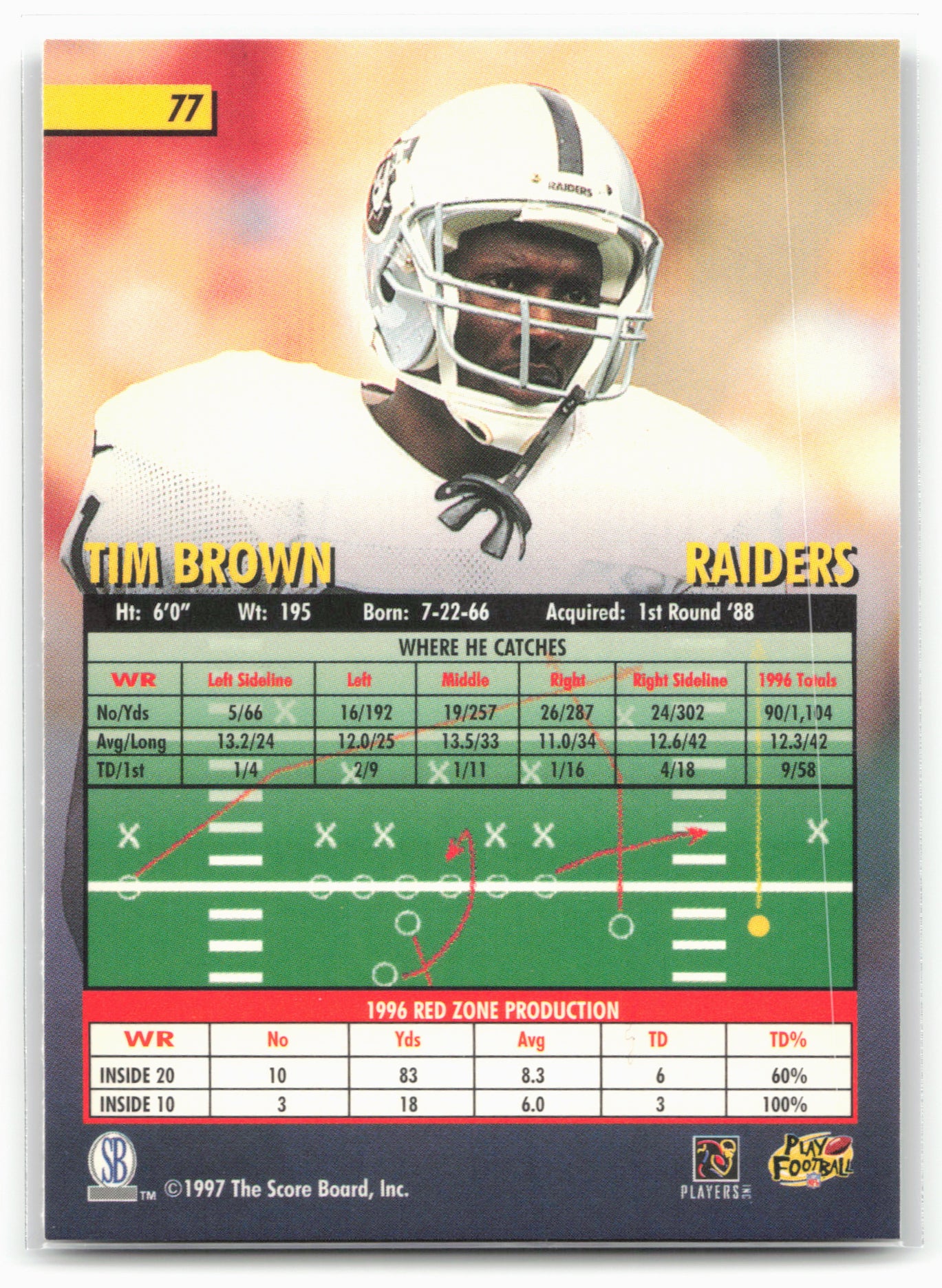 1997 Score Board Playbook #77 Tim Brown