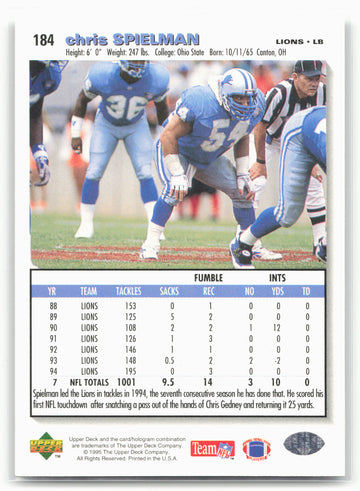 1995 Collector's Choice #184 Chris Spielman Player's Club
