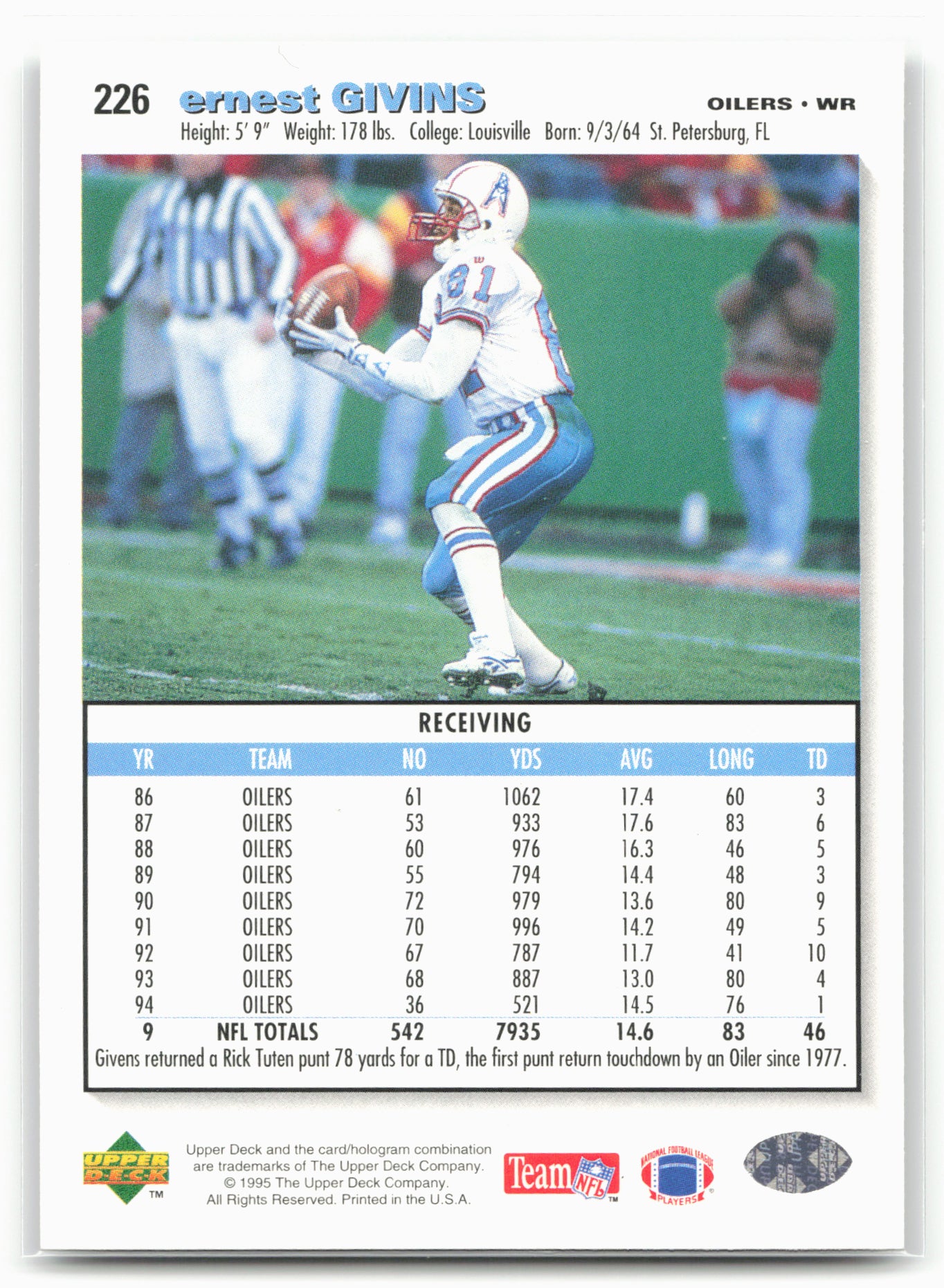 1995 Collector's Choice #226 Ernest Givins Player's Club