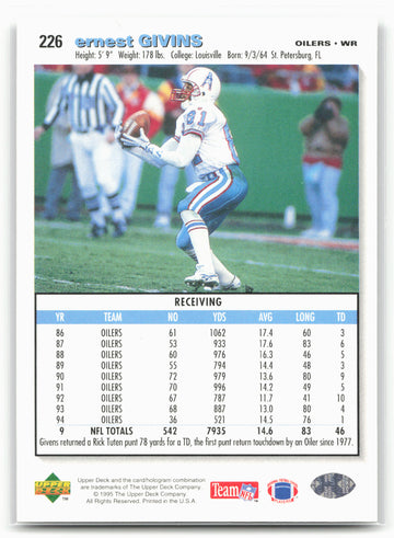 1995 Collector's Choice #226 Ernest Givins Player's Club