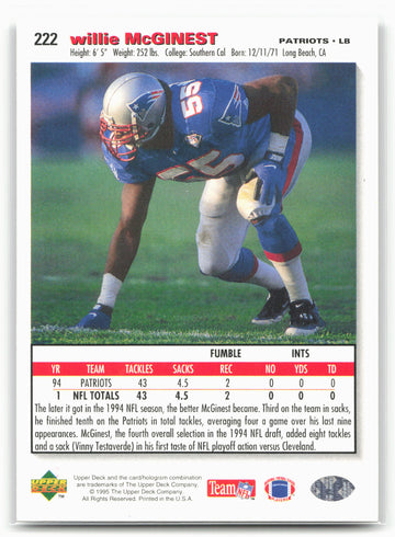 1995 Collector's Choice #222 Willie McGinest Player's Club
