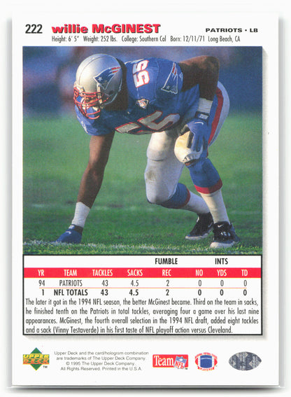 1995 Collector's Choice #222 Willie McGinest Player's Club