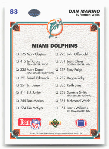 1991 Upper Deck #83 Dan Marino