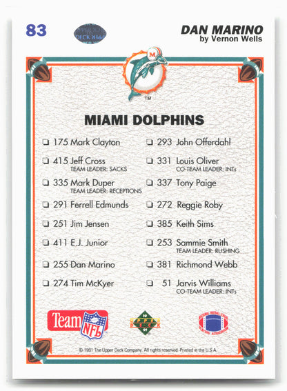 1991 Upper Deck #83 Dan Marino