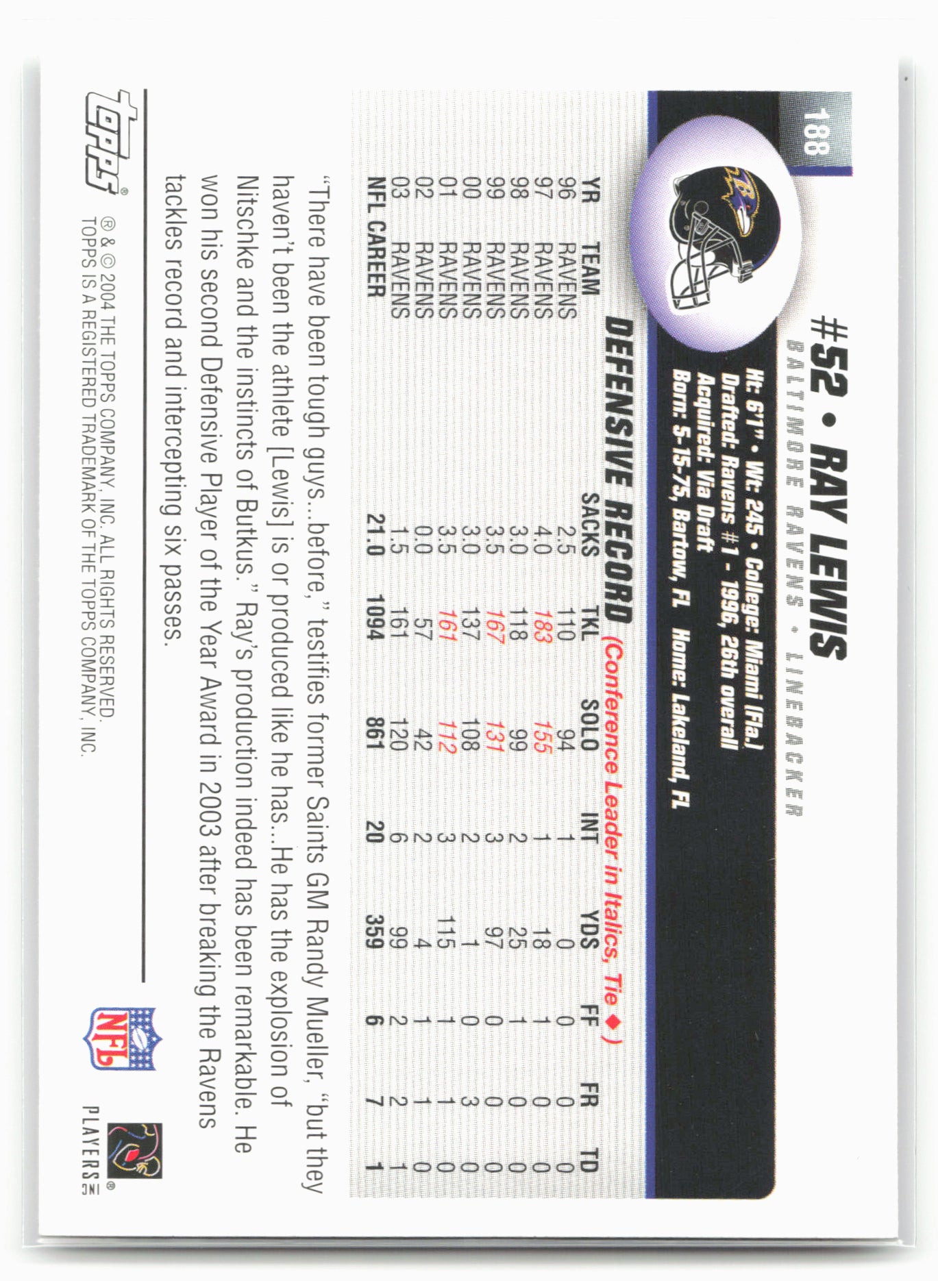 2004 Topps #188 Ray Lewis