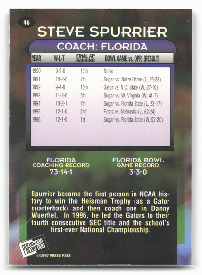 1997 Press Pass #46 Steve Spurrier Torquers Blue
