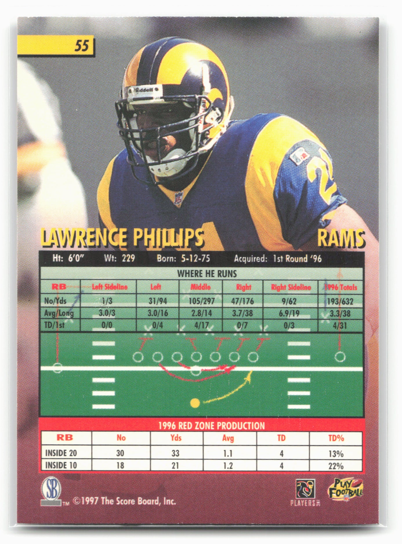 1997 Score Board Playbook #55 Lawrence Phillips