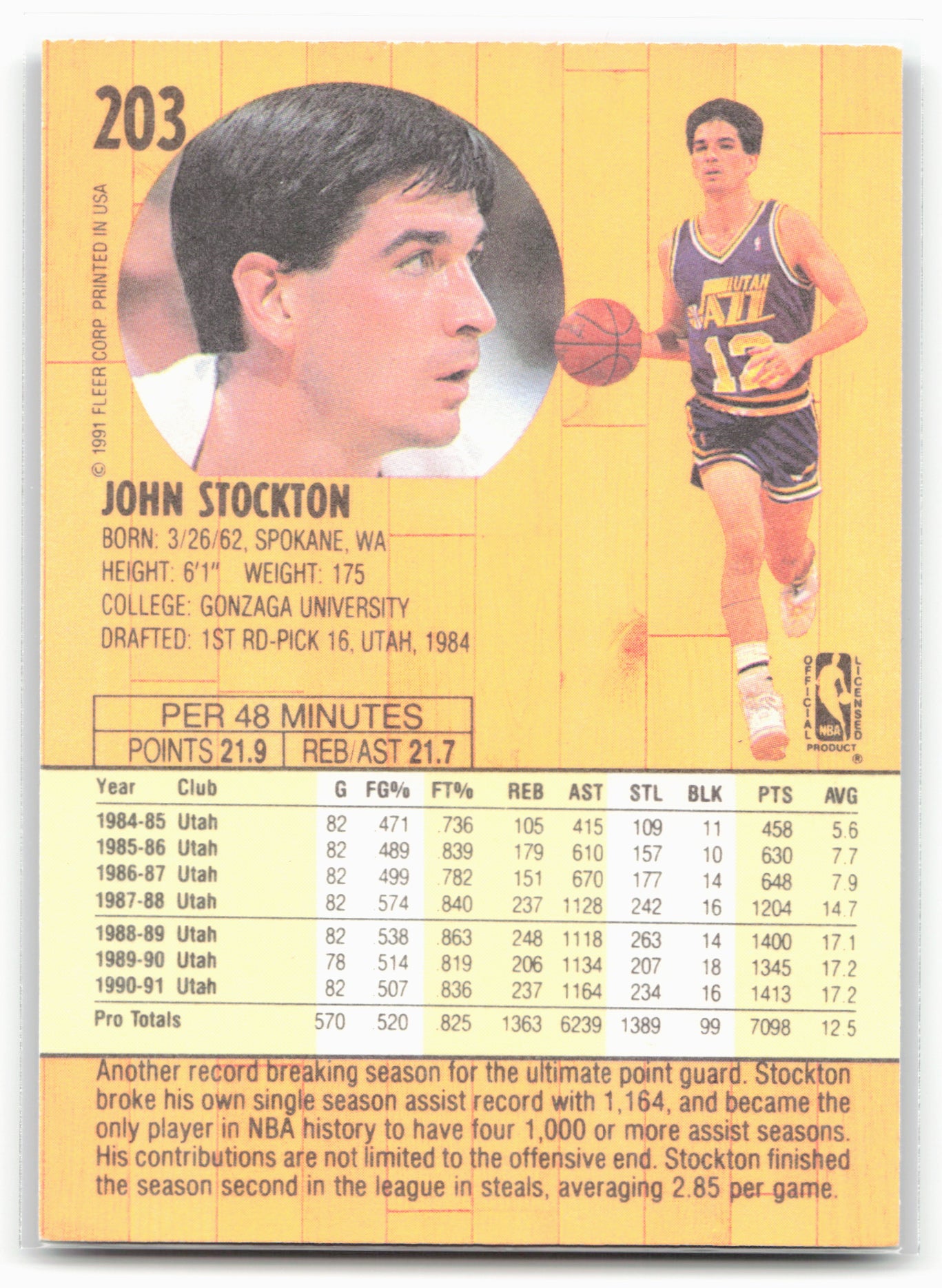 1991-92 Fleer #203 John Stockton