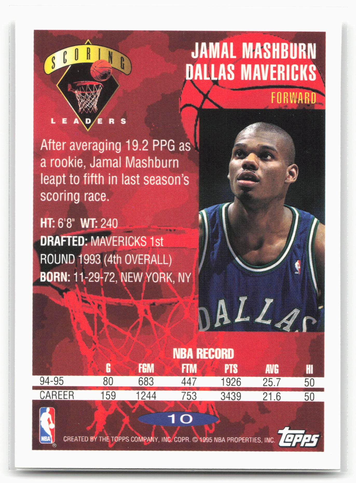 1995-96 Topps #10 Jamal Mashburn