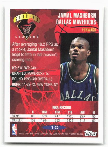 1995-96 Topps #10 Jamal Mashburn