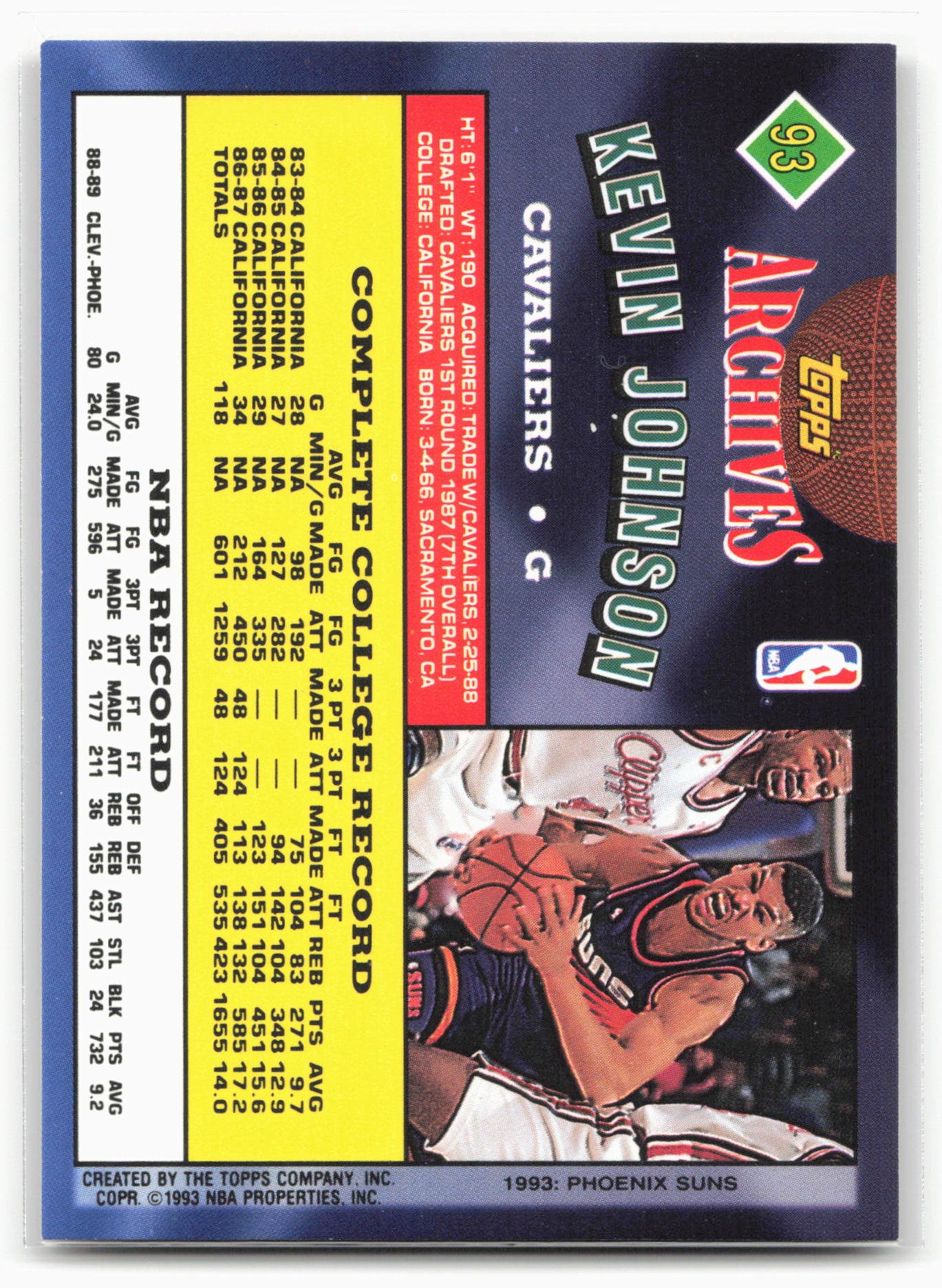 1992-93 Topps Archives #93 Kevin Johnson