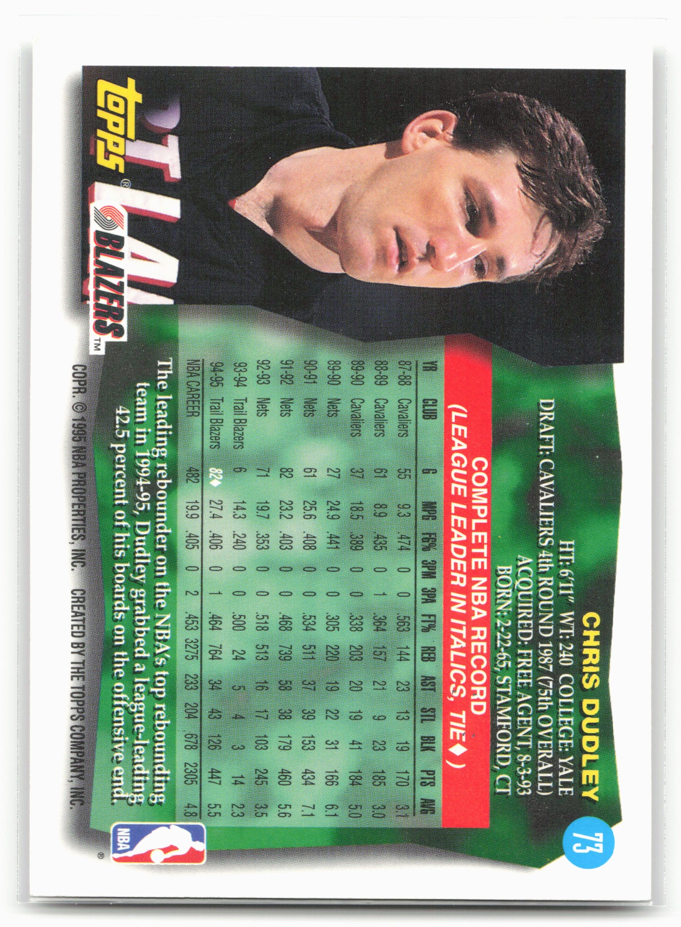 1995-96 Topps #73 Chris Dudley