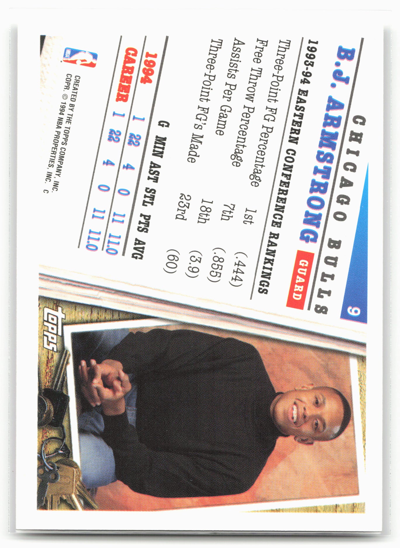 1994-95 Topps #9 B.J. Armstrong