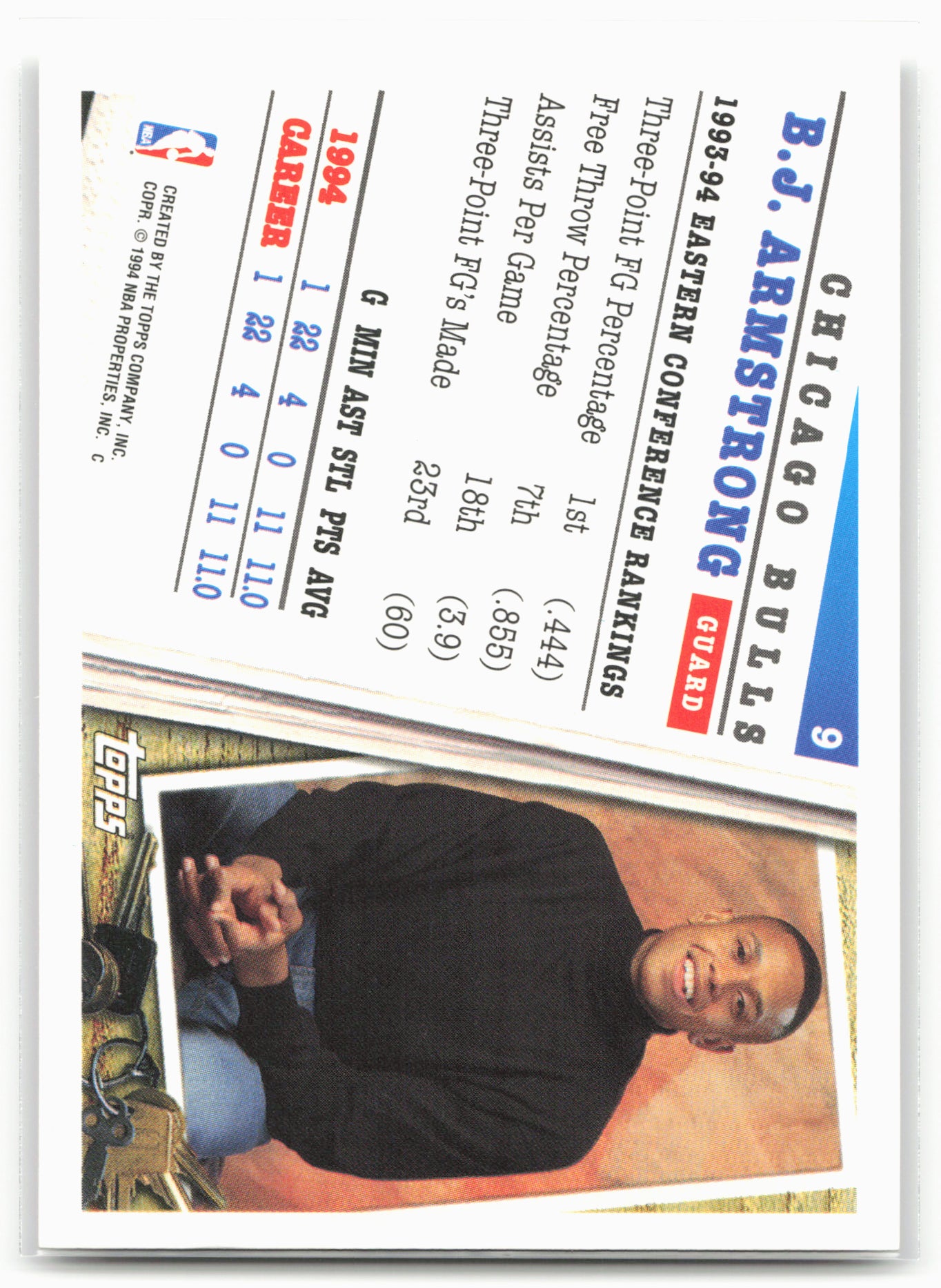 1994-95 Topps #9 B.J. Armstrong 24606