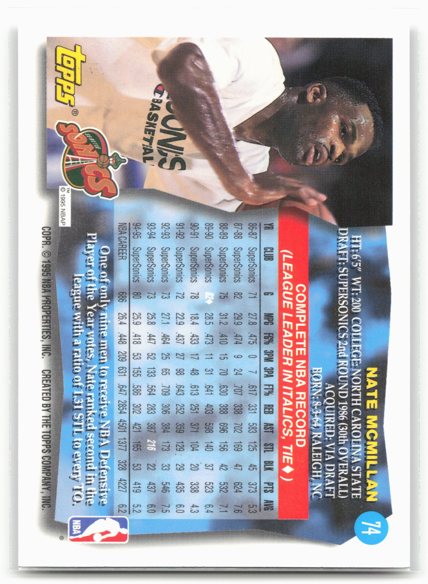 1995-96 Topps #74 Nate McMillan