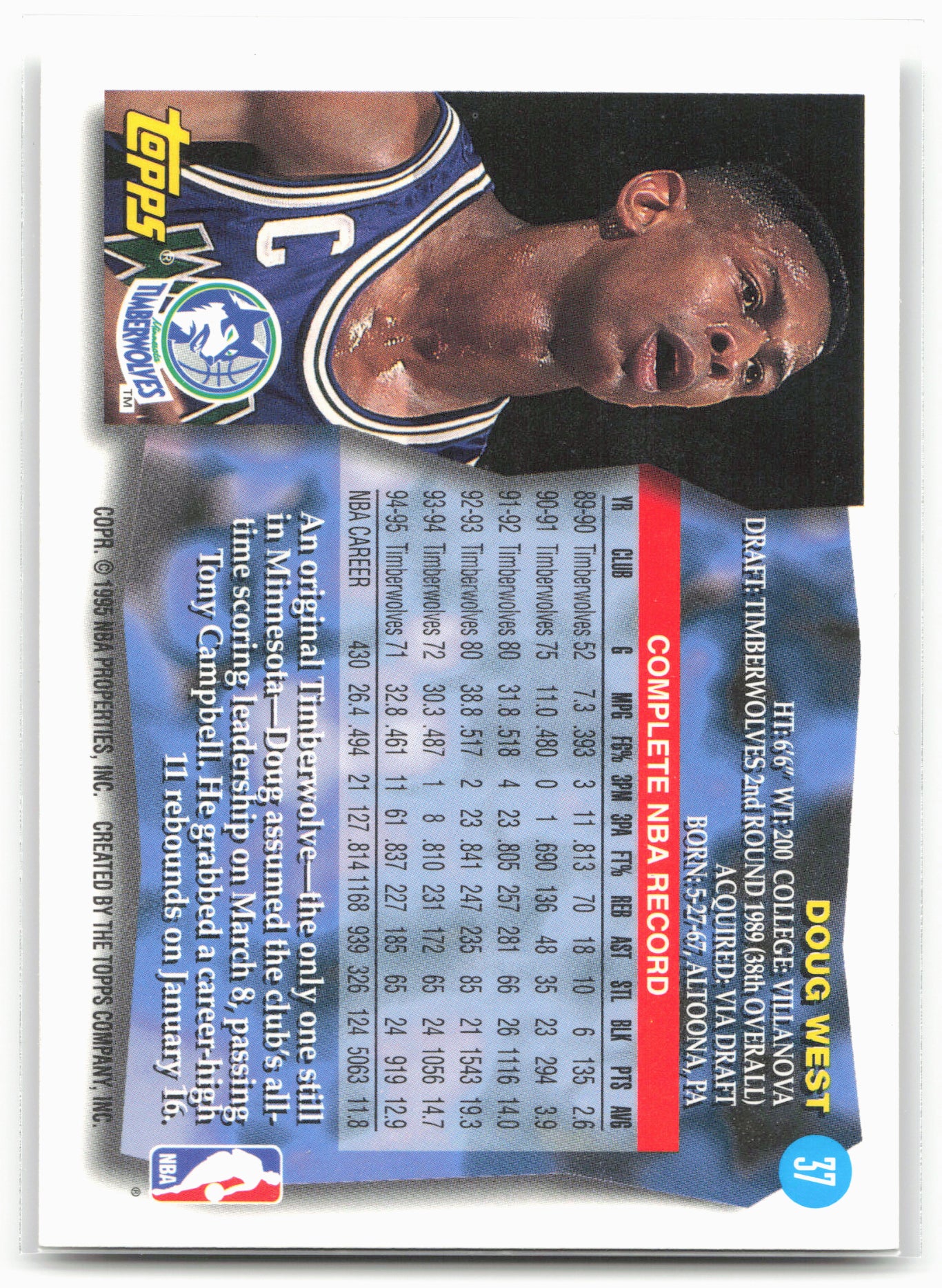 1995-96 Topps #37 Doug West