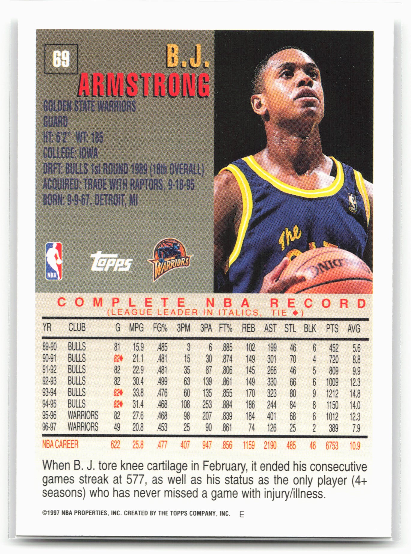 1997-98 Topps #69 B.J. Armstrong