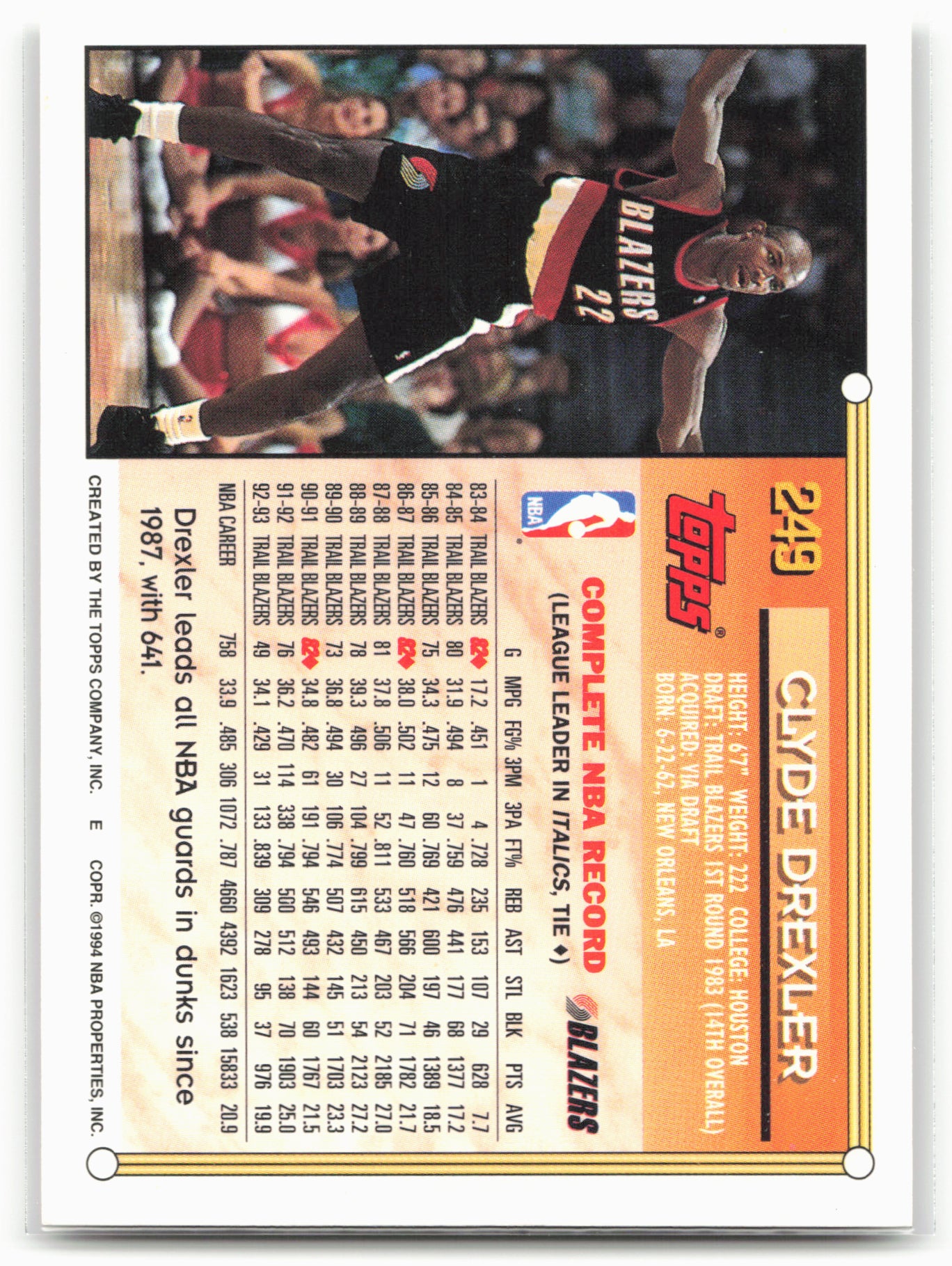 1993-94 Topps #249 Clyde Drexler