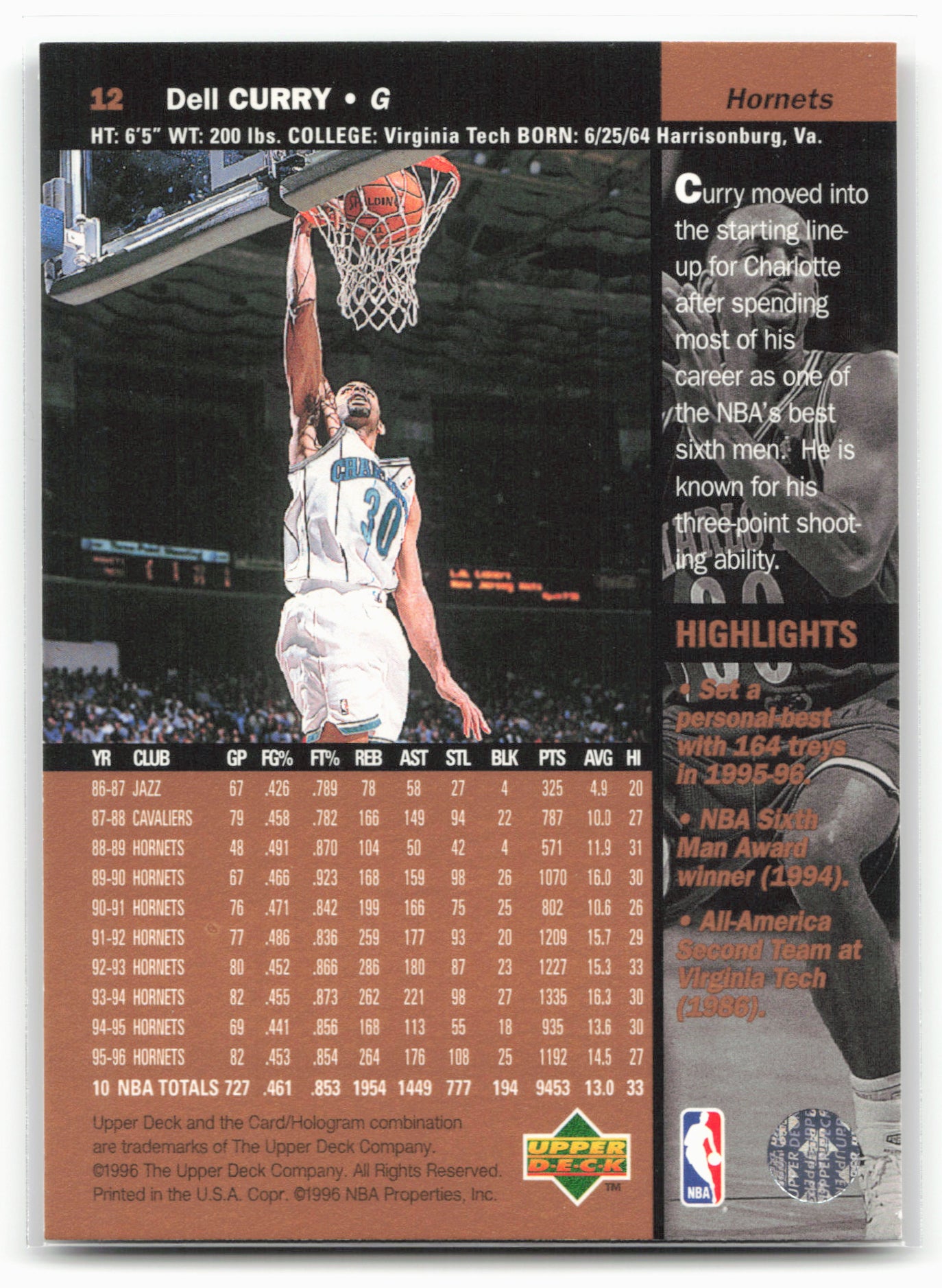 1996-97 Upper Deck #12 Dell Curry