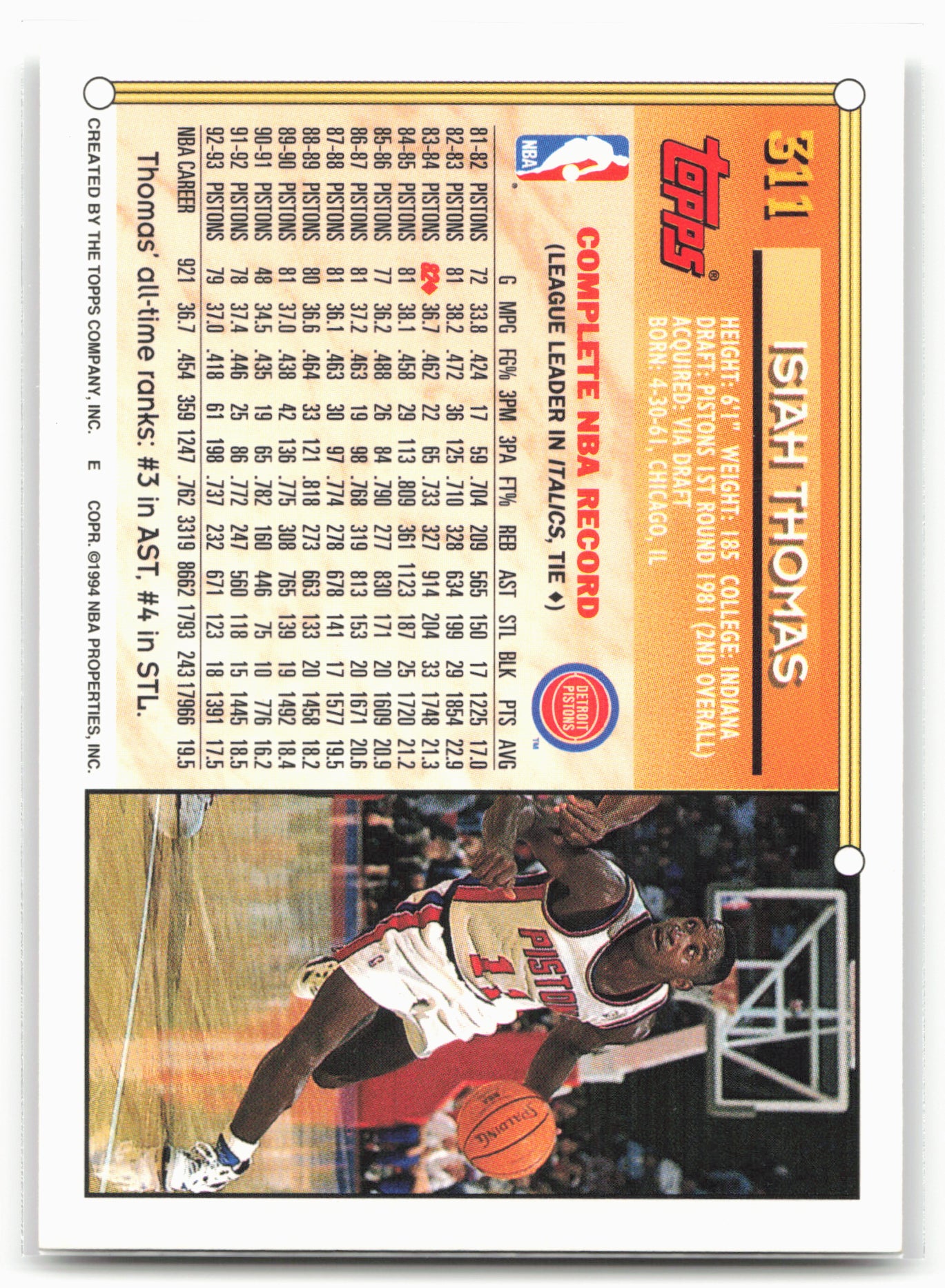 1993-94 Topps #311 Isiah Thomas Gold