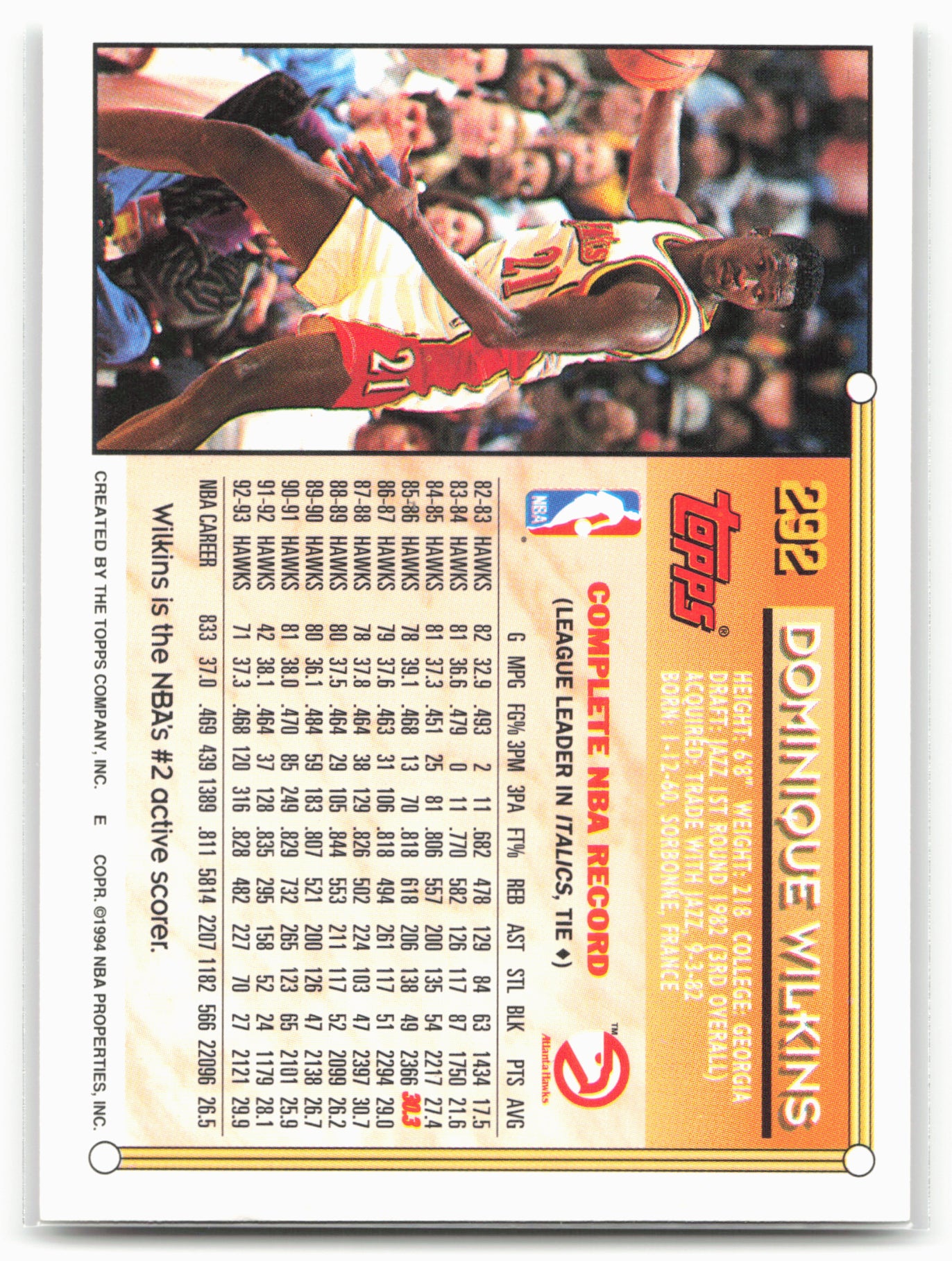 1993-94 Topps #292 Dominique Wilkins Gold