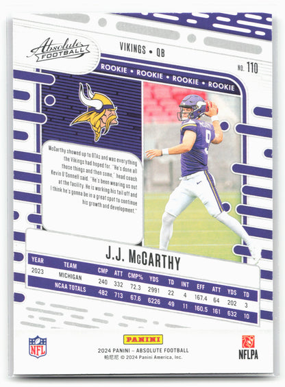 2024 Panini Absolute #110 J.J. McCarthy Red and Blue