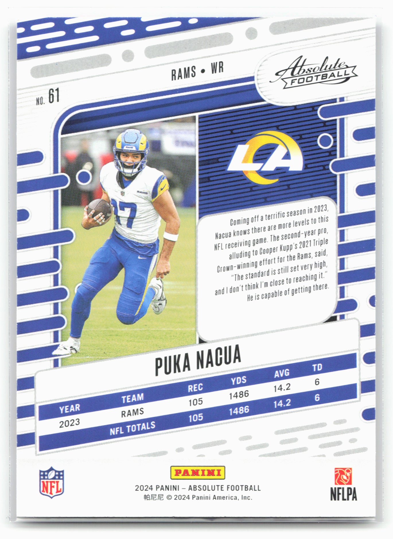 2024 Panini Absolute #61 Puka Nacua Red and Blue