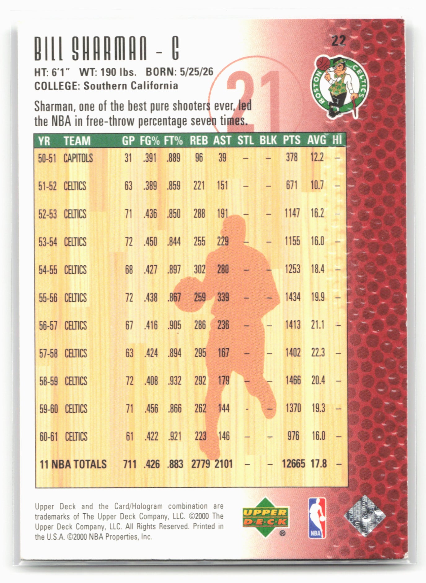 1999-00 Upper Deck Legends #22 Bill Sharman