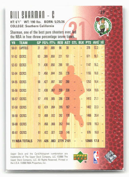 1999-00 Upper Deck Legends #22 Bill Sharman