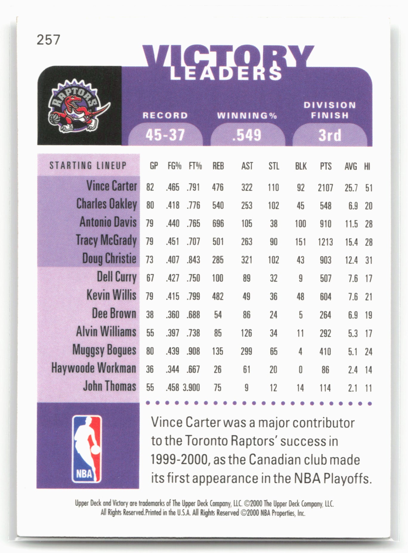 2000-01 Upper Deck Victory #257 Vince Carter