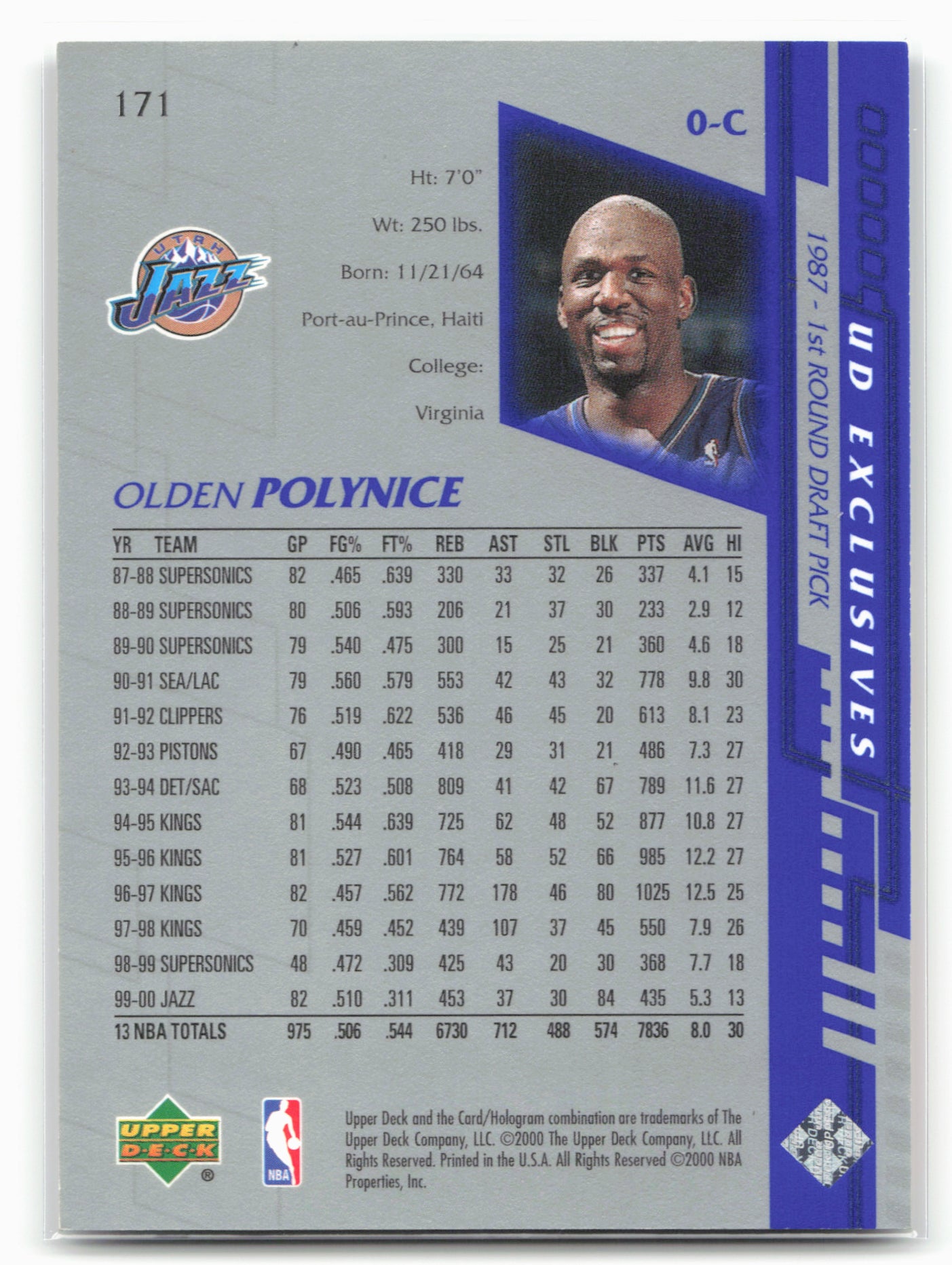 2000-01 Upper Deck #171 Olden Polynice UD Exclusives Silver 47/500