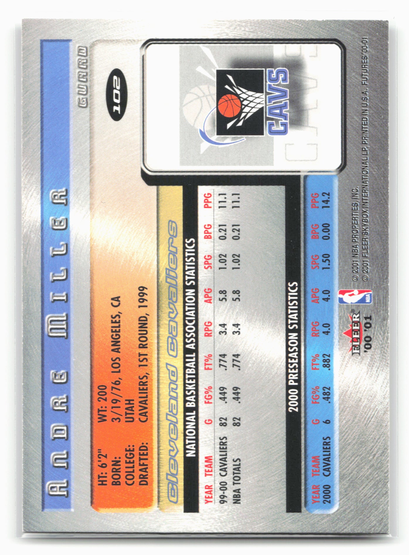2000-01 Fleer Futures #102 Andre Miller