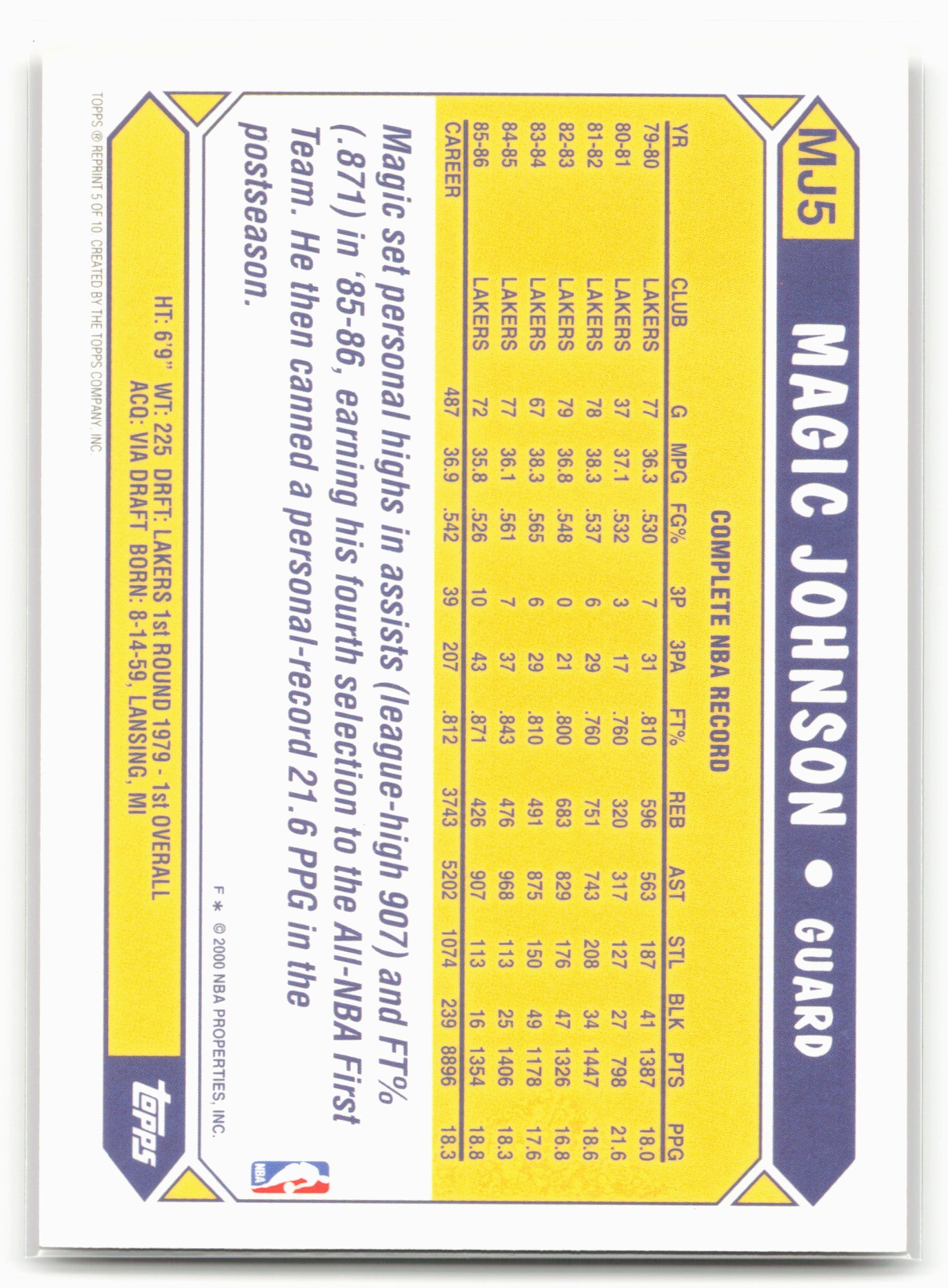 2000-01 Topps #MJ5 Magic Johnson Cards That Never Were 24713
