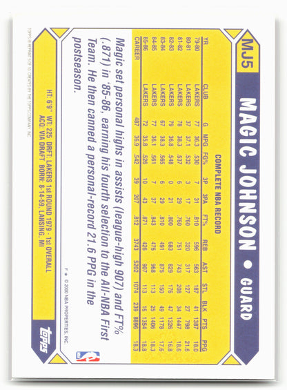 2000-01 Topps #MJ5 Magic Johnson Cards That Never Were 24713