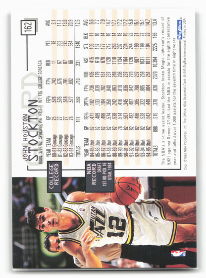 1995-96 Hoops #162 John Stockton 24714