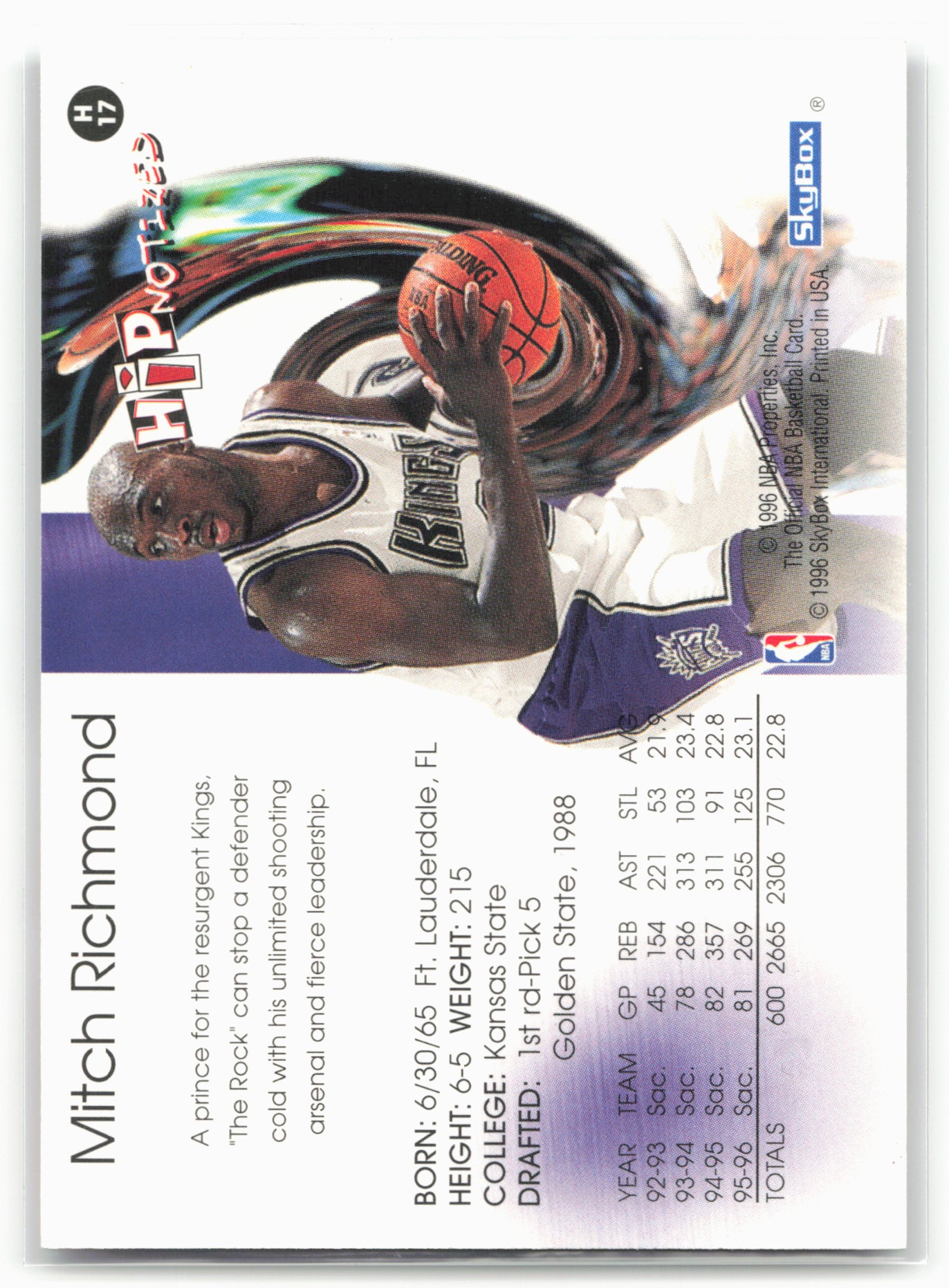 1996-97 Hoops #H17 Mitch Richmond Hipnotized