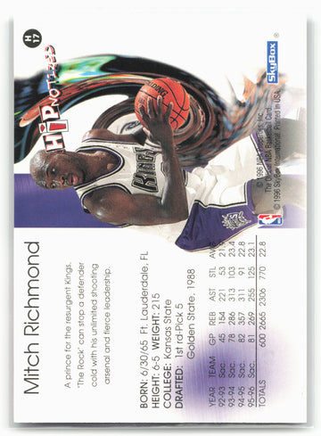 
1996-97 Hoops #H17 Mitch Richmond Hipnotized