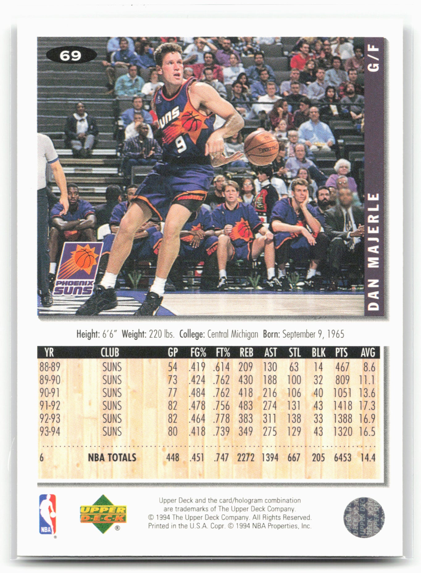 1994-95 Collector's Choice #69 Dan Majerle Silver Signature