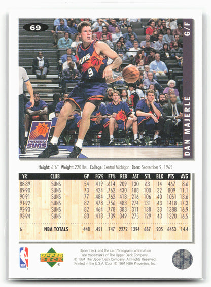 1994-95 Collector's Choice #69 Dan Majerle Silver Signature